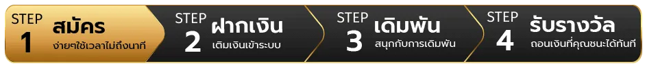 betflix789